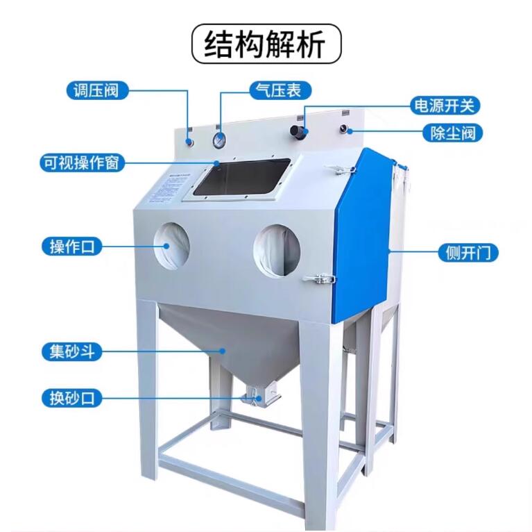 DiekirchSandblasting machine